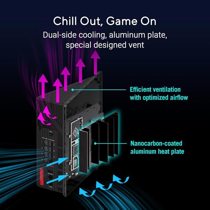 Actual product image ASUS ROG Strix GS-BE18000