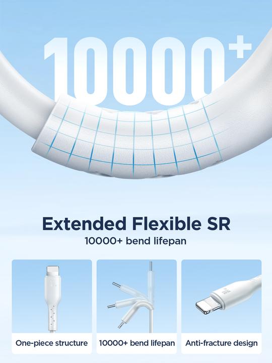 Immagine prodotto Joyroom USB C — Lightning (1 m, USB 3.2 Gen 1, 30 W)