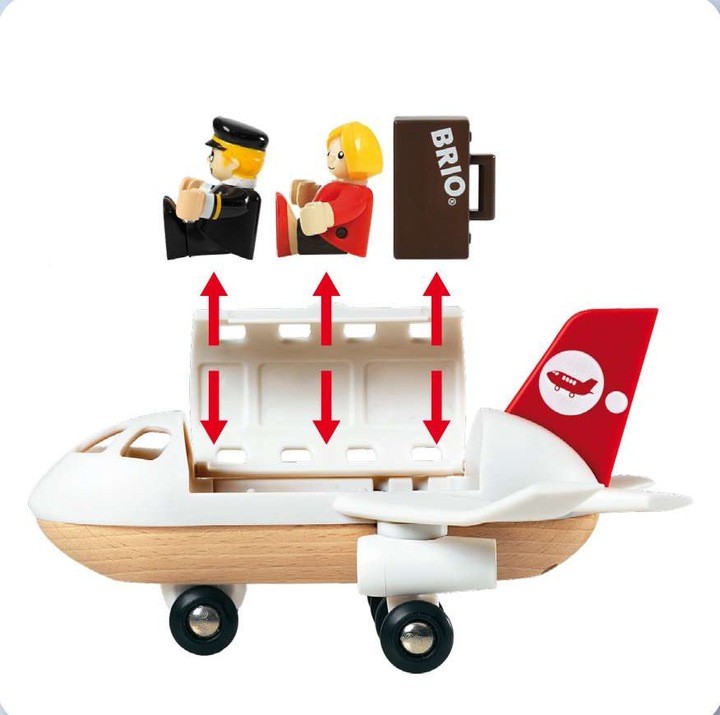 Produktbild Brio Grosses Premium Set