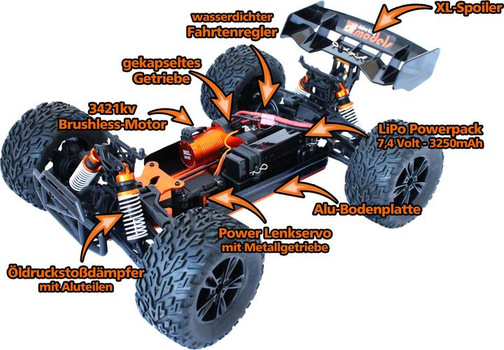 Actual product image DF-Models Bruggy BL (RTR Ready-to-Run)