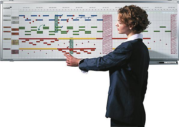 Produktbild Legamaster Jahresplaner (50 x 150 cm)