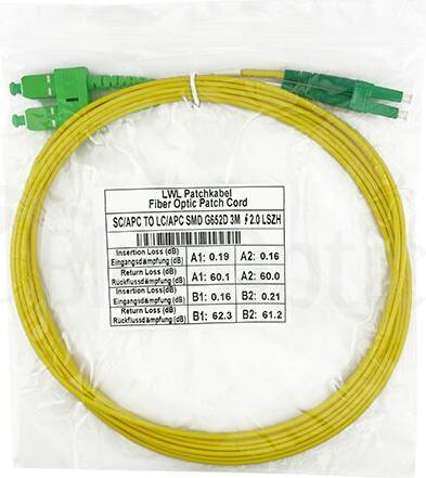 Produktbild BlueOptics Netzwerkkabel (2 m)