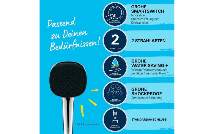 Image du produit Grohe Vitalio Comfort 110 QuickFix douchette à main, Watersaving Plus, inverseur de jet intelligent, 2 (2 Types de jets, 7.40 l/min)