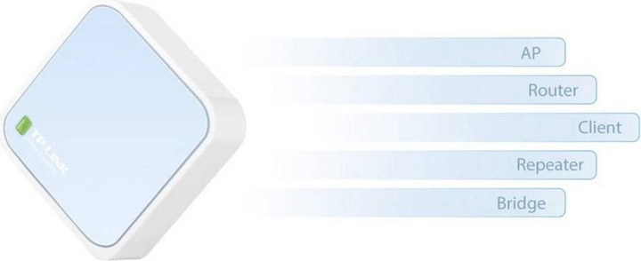 Produktbild TP-Link Tl-Wr802n