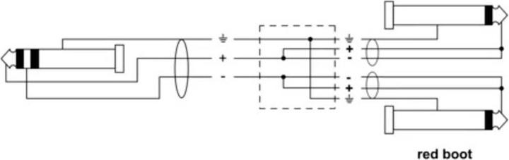 Image du produit Cordial 14879 Klinke Audio Y-Adapter (1x Klinkenstecker 6.3 mm (stereo) - 2x Kli