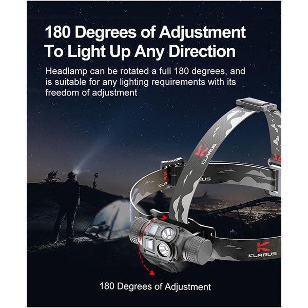 Actual product image Klarus HL1, 1,200 lumen (1200 lm)