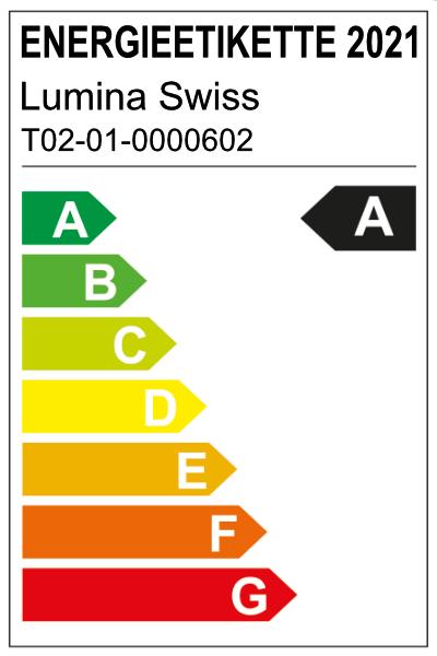 Energy Label