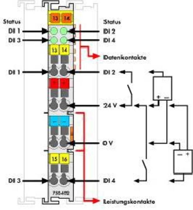 Image du produit Wago Entrée numérique 4 canaux DC 24V - 3.0 M
