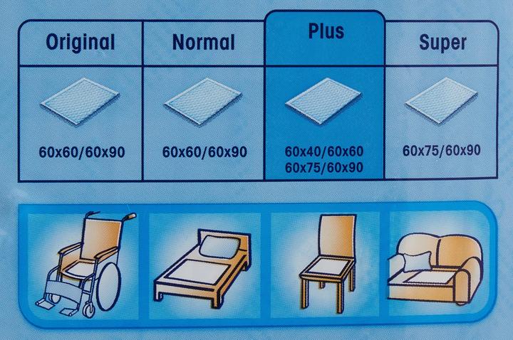 Produktbild Tena Bed Plus (40x)