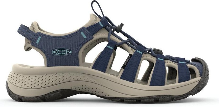 Actual product image Keen W Astoria West Sandal (37)