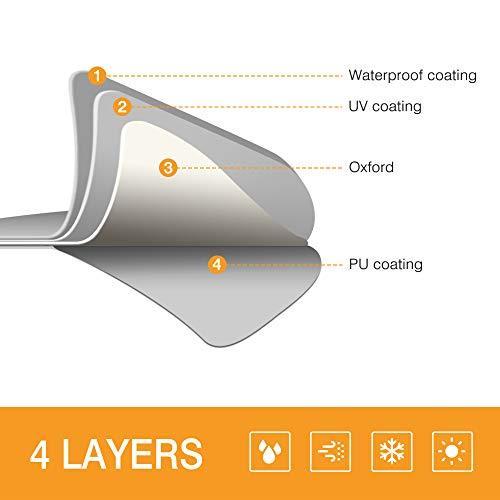 Produktbild Fahrzeug Abdeckung