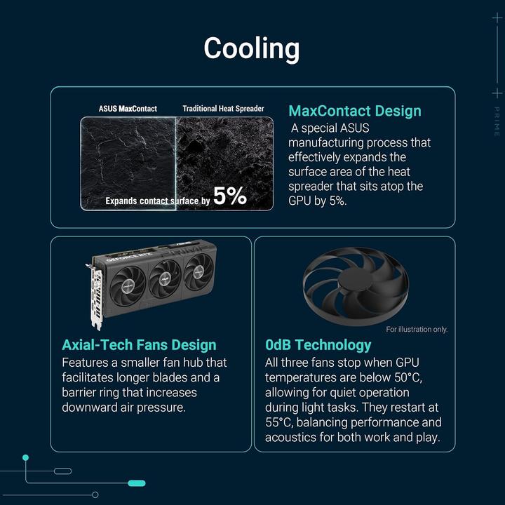Immagine prodotto ASUS Prime GeForce RTX 5050 OC (8 GB)