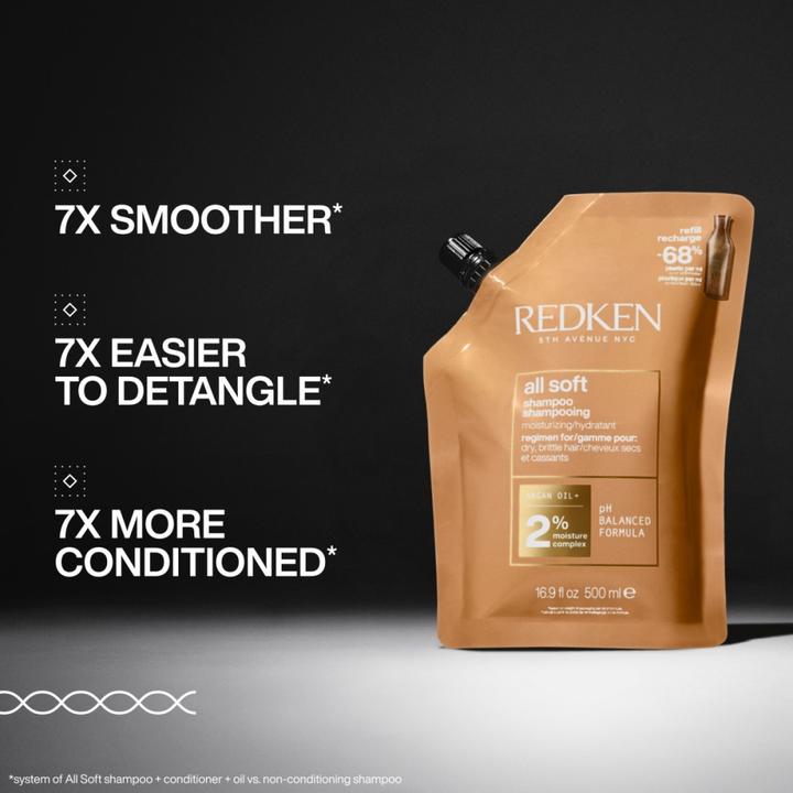 Produktbild Redken All Soft (500 ml, Flüssiges Shampoo)