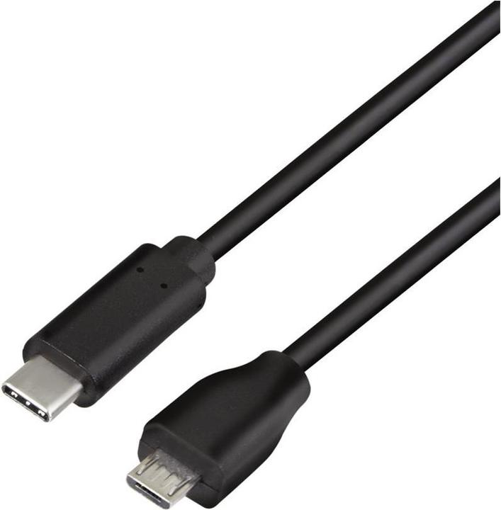 USB cables