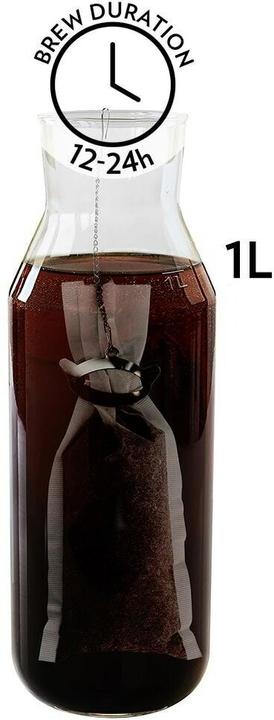 Produktbild Finum Kaffeefilter