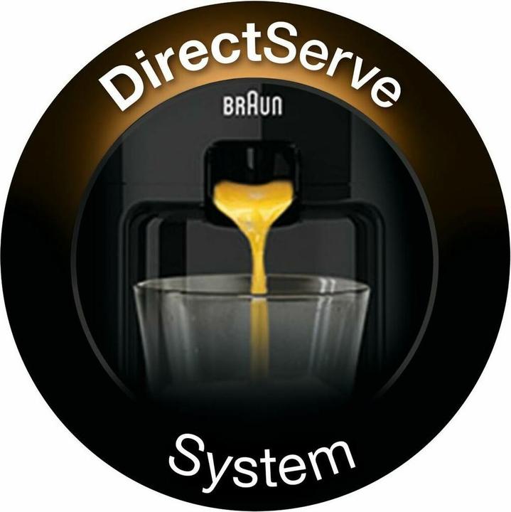 Actual product image Braun TributeCollection CJ3050