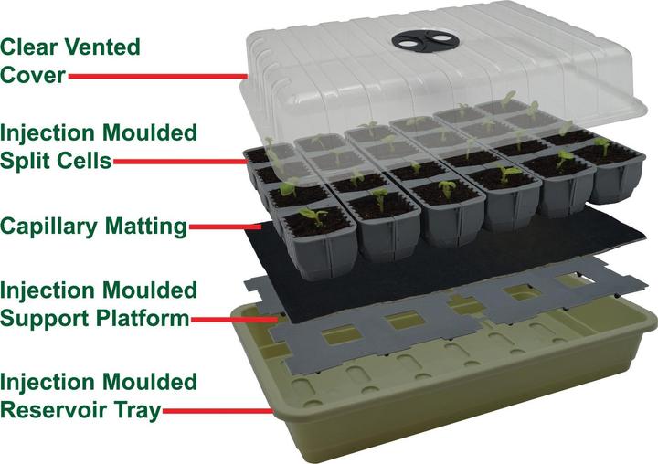 Image du produit Garland Saatgut Startert-Set, 24er Tray