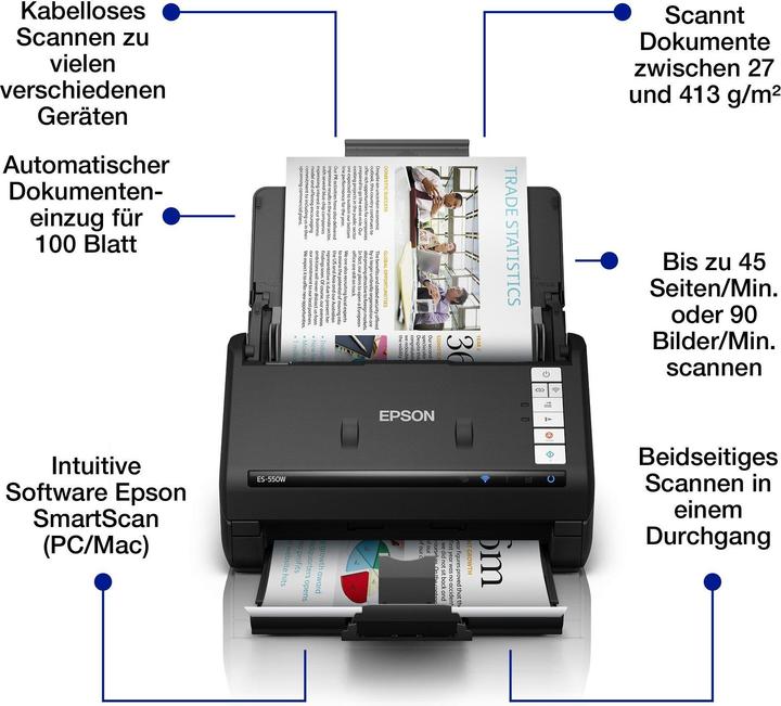 Image du produit Epson WorkForce ES-550W (USB, Wi-Fi Direct, WLAN)