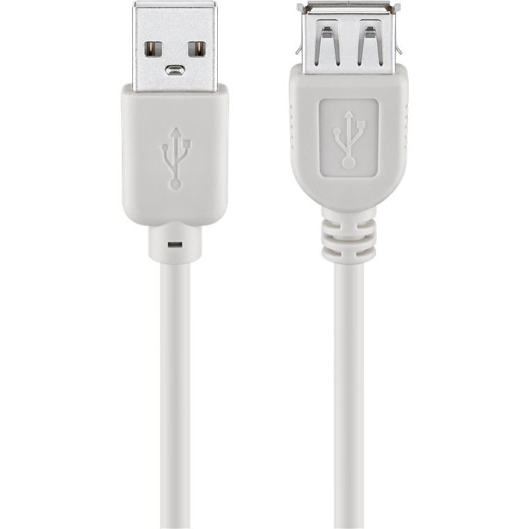 Thumbnail - Goobay USB 2.0 Hi-Speed Verlängerungskabel, Grau, 0.3 m (0.30 m, USB 2.0), USB Kabel