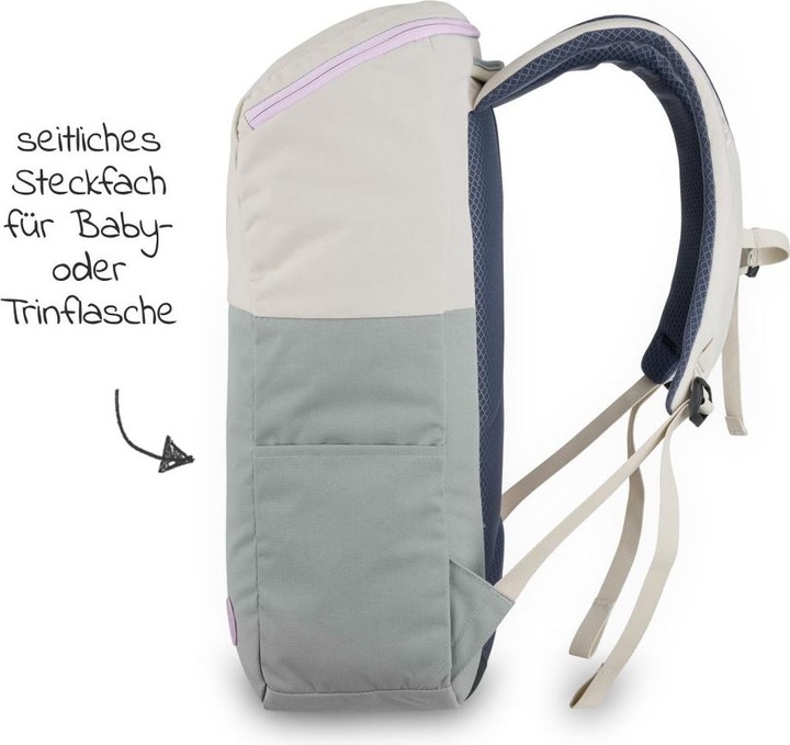 Actual product image Hauck Pack N Walk