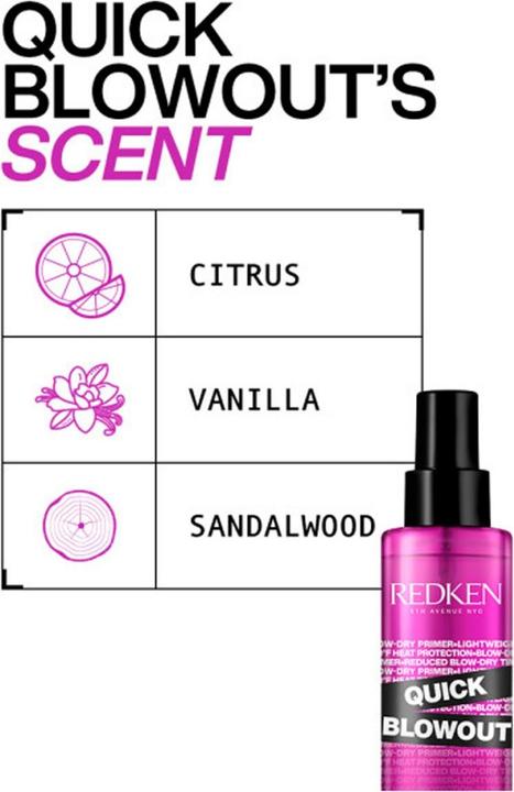 Produktbild Redken Quick Blowout (125 ml)