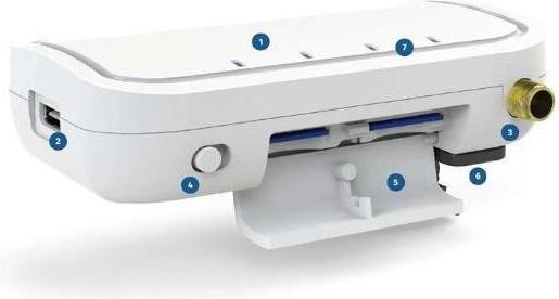 Produktbild Alfa Network USB Typ-C Adapter für 4GLTE und 5G Modems (USB-C)