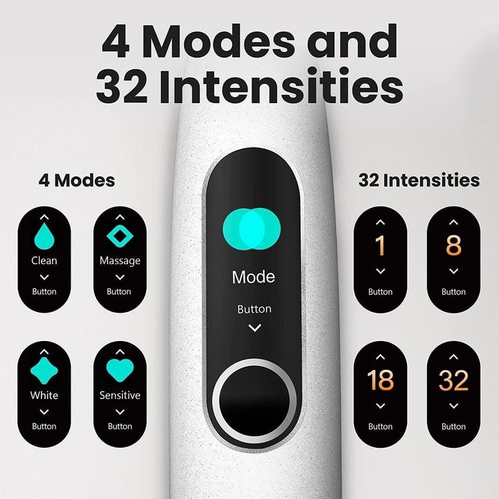 Actual product image Oclean X Pro Elite