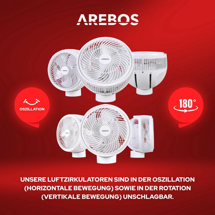 Immagine prodotto Arebos 3D Tischventilator (55 dB)