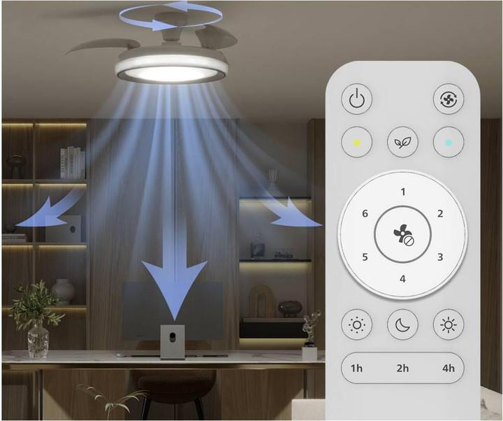 Actual product image Philips Bliss LED Deckenleuchte mit Ventilator