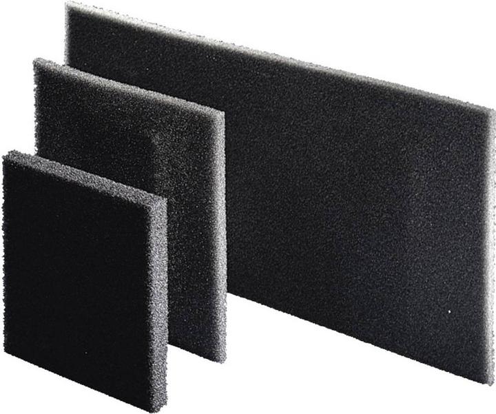 Actual product image Rittal Filter mat 3285800