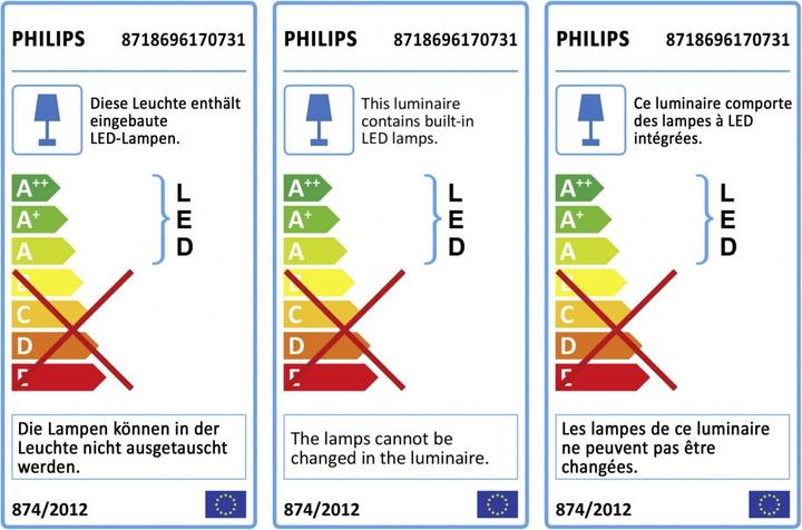 Energie-Label Philips Hue Play Erweiterung (530 lm)