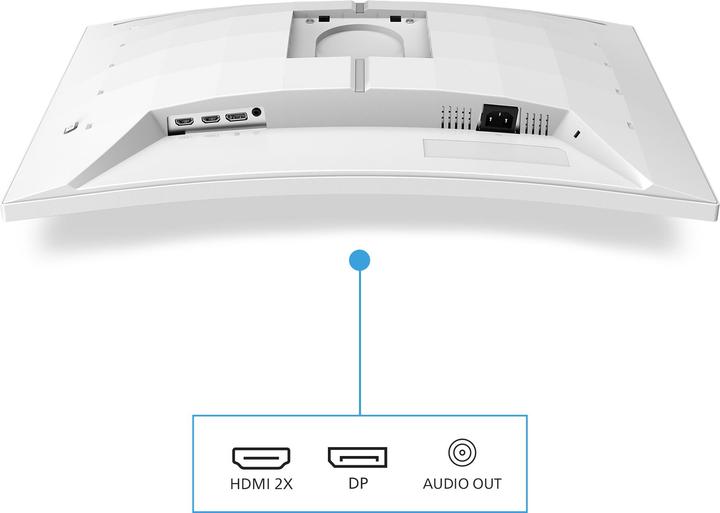 Actual product image Philips Evnia 32M2C5501 (2560 x 1440 pixels, 31.50")