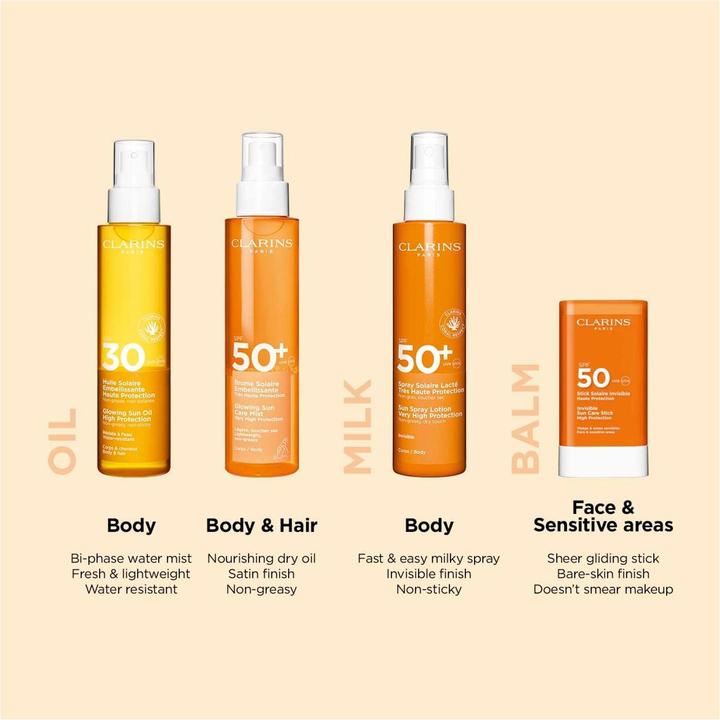 Actual product image Clarins Stick Solaire Invisible (SPF 50, 17 g)
