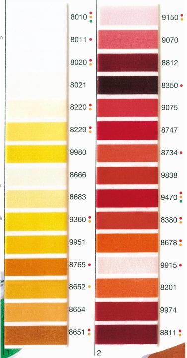 Actual product image Madeira Sewing, quilting, overlock g. Aerofil 120 (400 m)