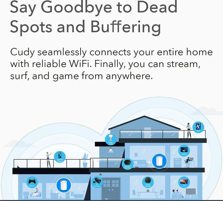 Productafbeelding Cudy M1200 1-PACK mesh wi-fi systeem Dual-band ( / ) Wi-Fi 5 (802.11ac) Wit Intern