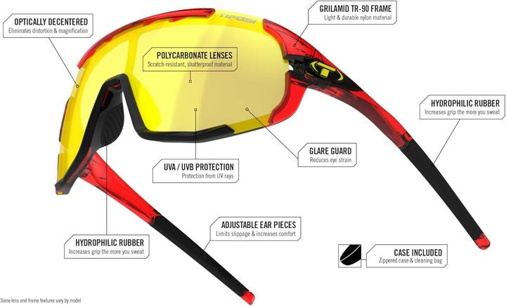 Image du produit Tifosi Sledge Lunettes de sport-crystal red (Rouge, Ac Red, Bleu clair, Clear, Green, Jaune clair)