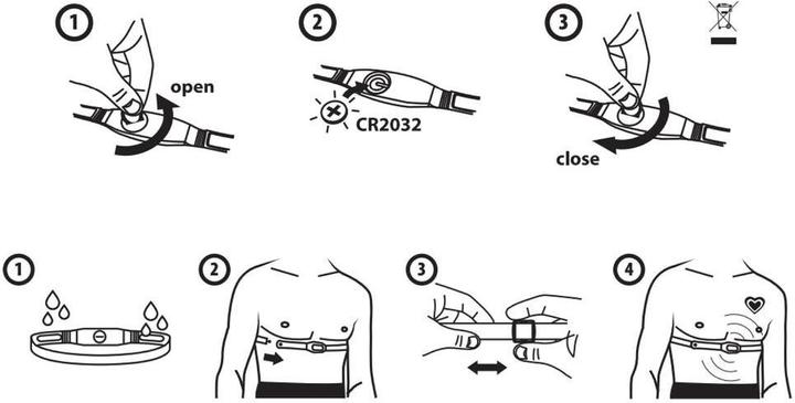Produktbild Domyos chestbelt 324680