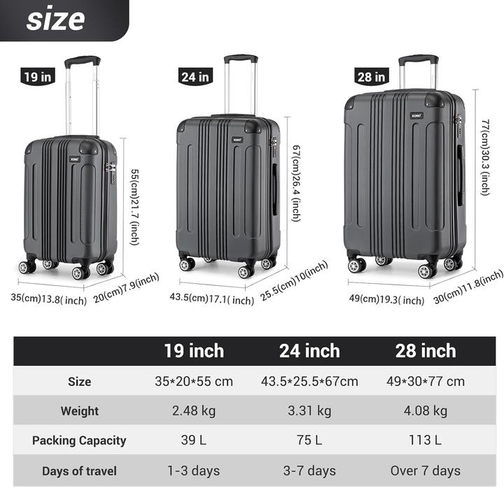 Image du produit Kono 3-teiliges Hartschalen Trolley-Kofferset (113 l)
