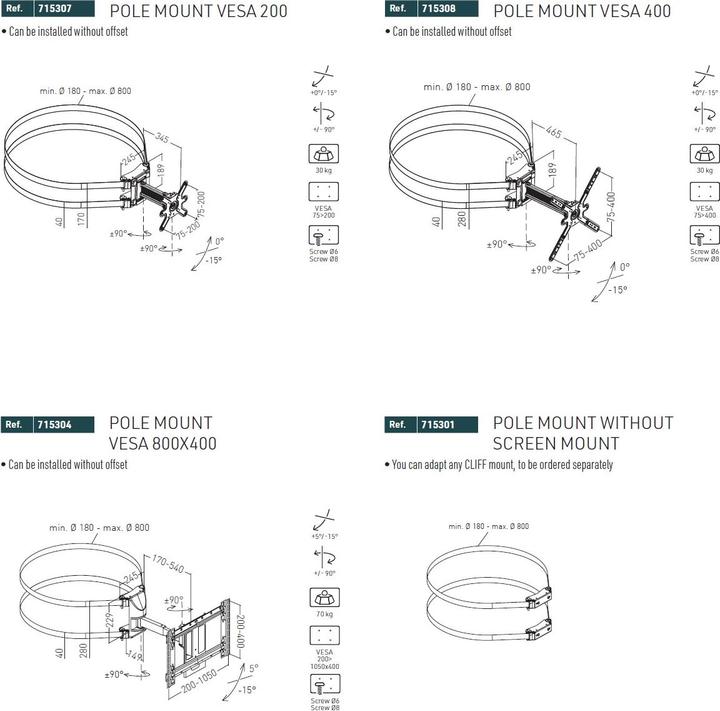 Actual product image Erard Column bracket 75", metal/aluminium, black (50 kg)