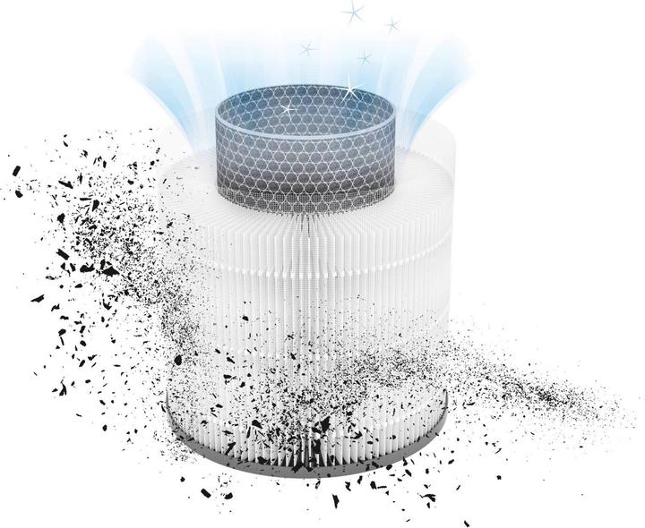 Produktbild Laserliner 3 in 1-Filter-Set AirBreeze 120 Filter-Set (1 x)