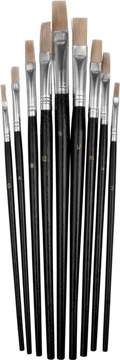 Produktbild SW-Stahl Pinsel-Set 9tlg