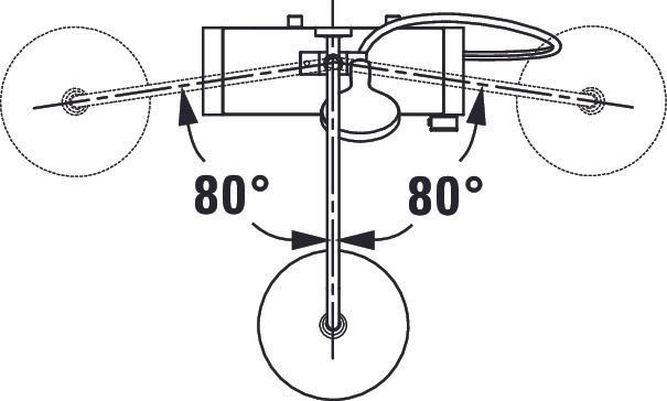Produktbild Duravit Duschsystem