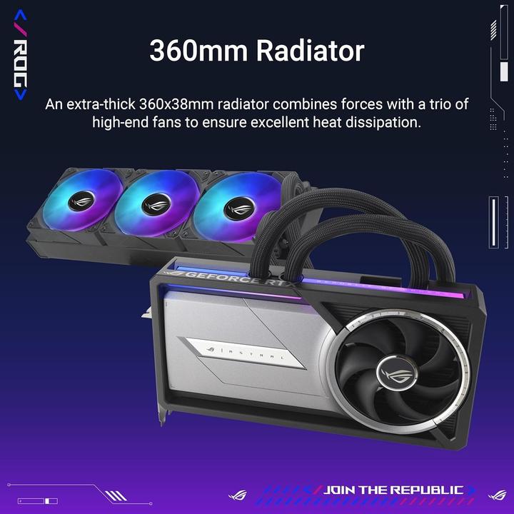 Image du produit ASUS ROG Astral LC GeForce RTX 5090 OC (32 Go, GDDR7)