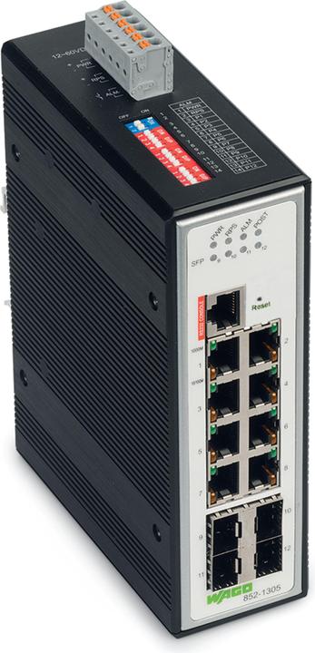 Actual product image Wago Industrial (8 ports)