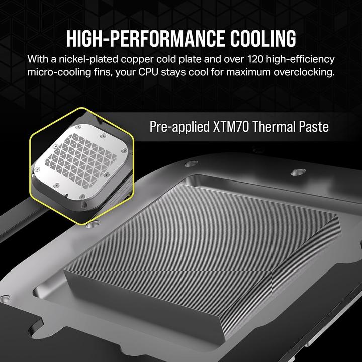 Actual product image Corsair iCUE Link XC7 RGB Elite