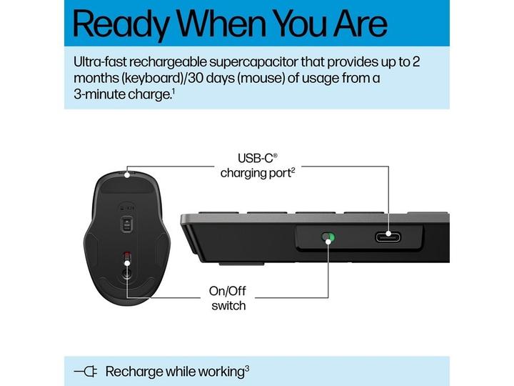 Produktbild HP 720 Kombo mit wiederaufladbarer kabelloser Tastatur und Maus für mehrere Geräte (Eng. Int., Kabelgebunden, Kabellos)