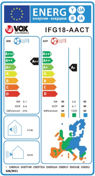 Energie-Label Vox Klimaanlage IFG18-AACT (WiFiready, 8°C CTemp, CFilter, AFilter) (17401.92 BTU/h)