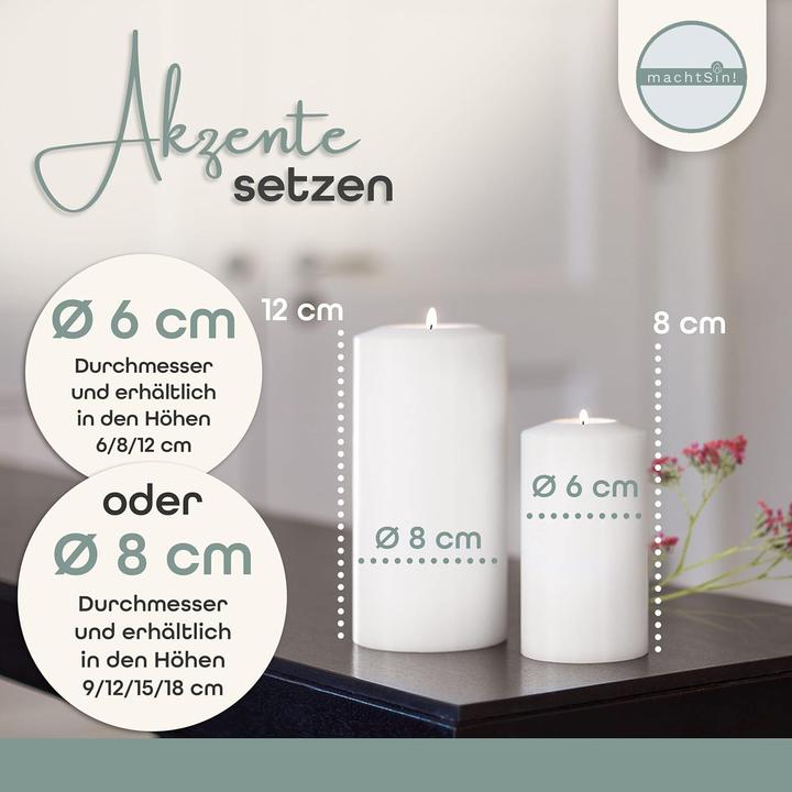 Produktbild Sin! Teelichthalter in Kerzenoptik