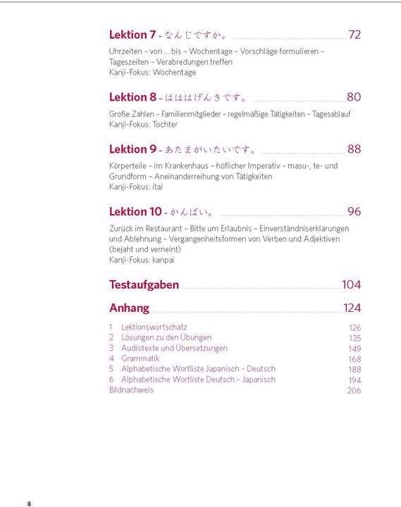 Actual product image Power-Sprachkurs Japanisch (German, Japanese, 2025)