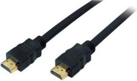 S-Impuls HDMI (Typ A) — HDMI (Typ A) (0.50 m)